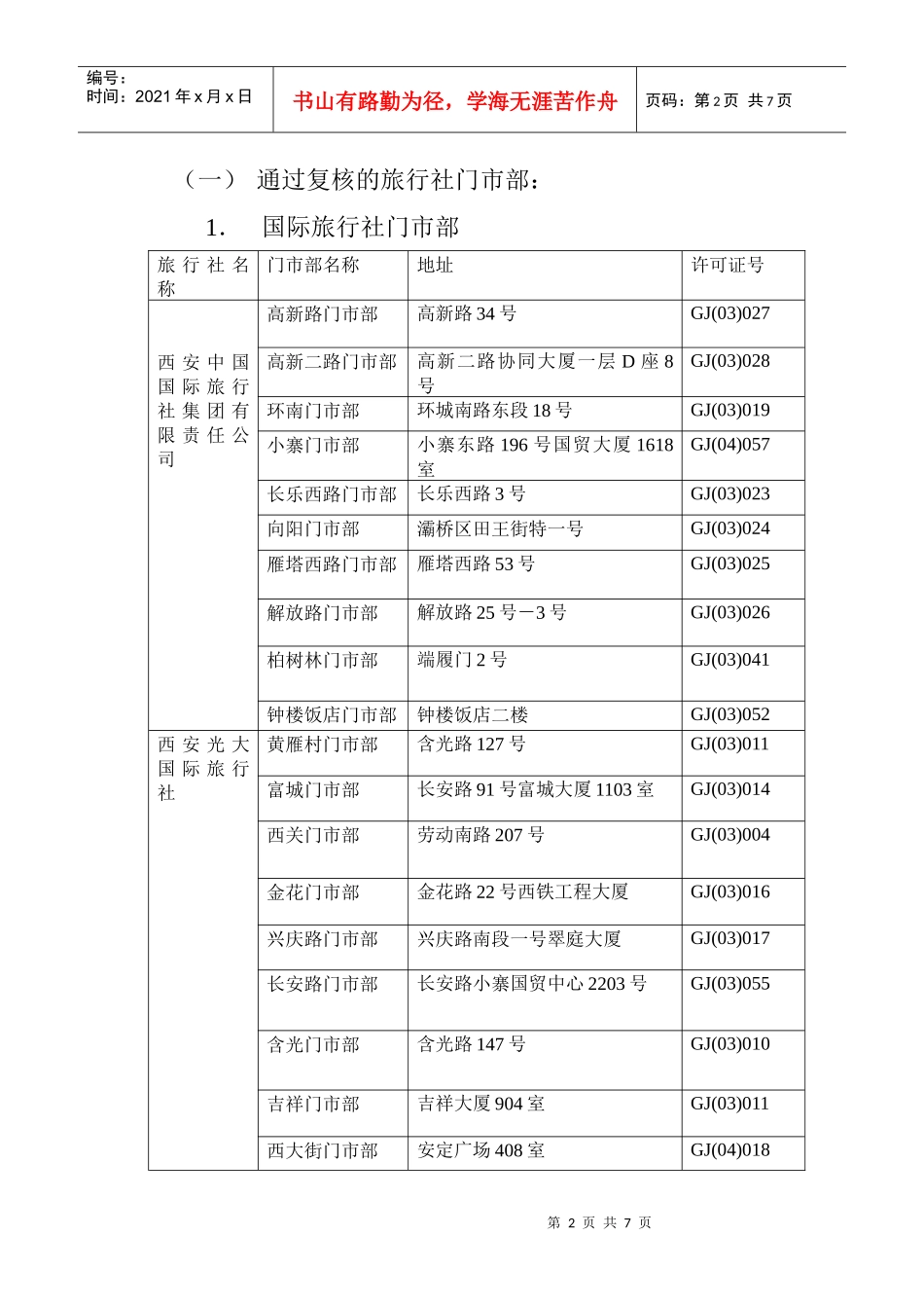 对年度旅行社门市部整顿复核情况的通报_第2页