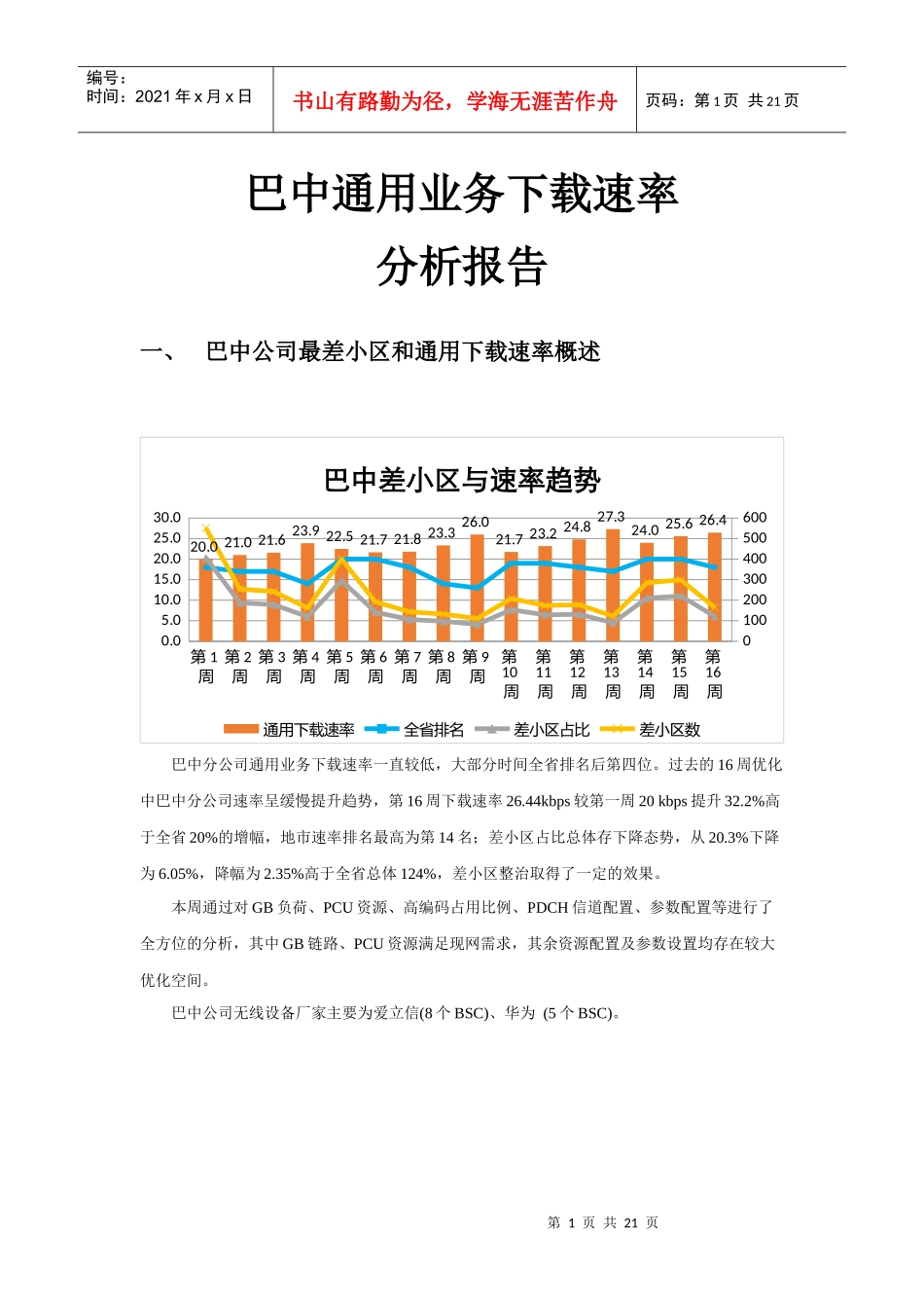 巴中分公司通用业务下载速率分析报告_第1页