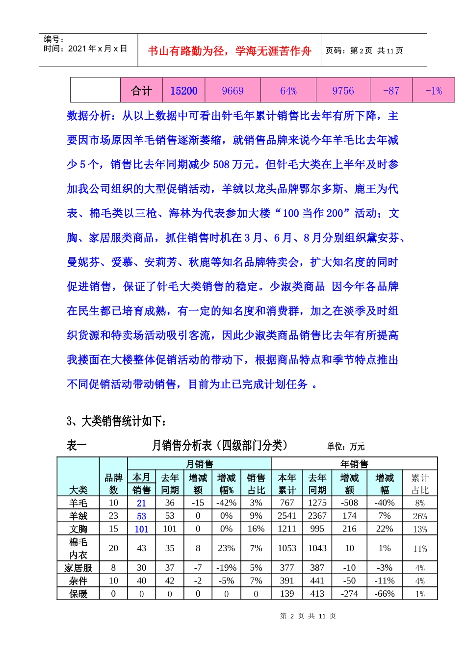8月销售分析正式_第2页