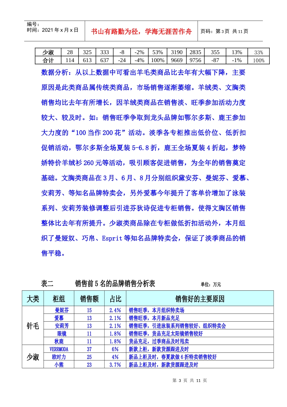 8月销售分析正式_第3页