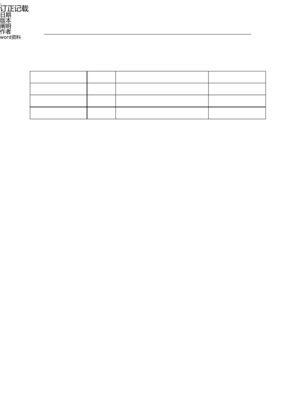 项目需求分析实施报告(范本) _第2页