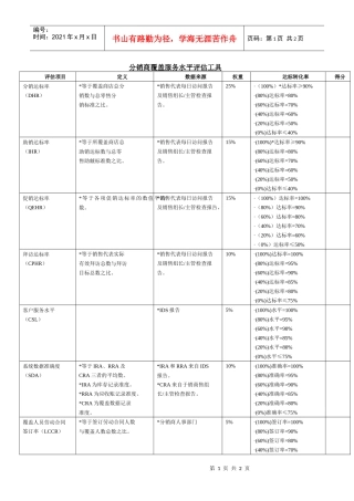 分销商覆盖服务水平评估工具