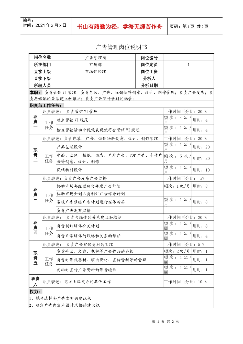 广告管理岗位说明书_第1页