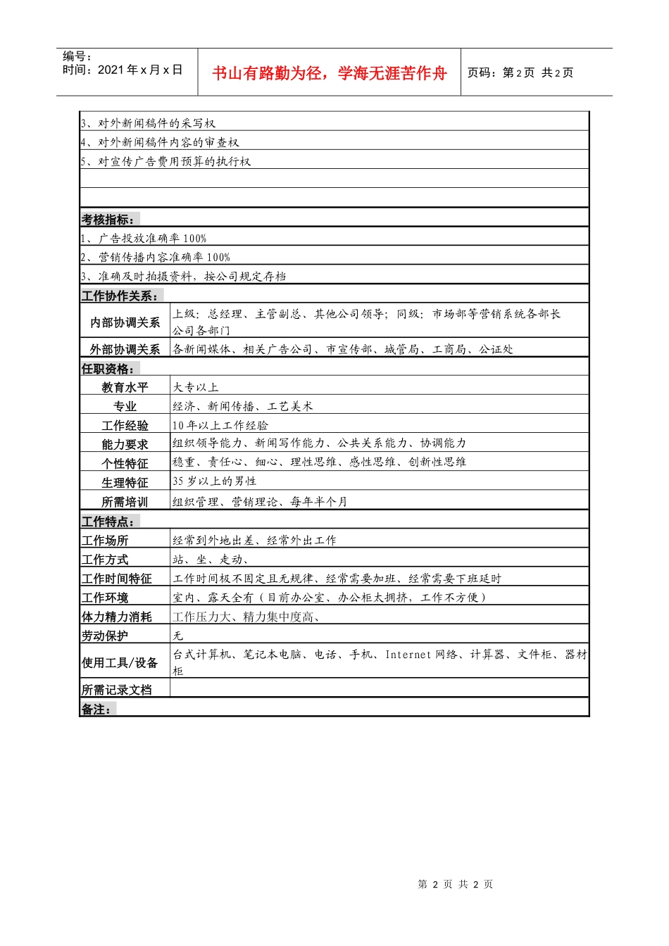 广告管理岗位说明书_第2页