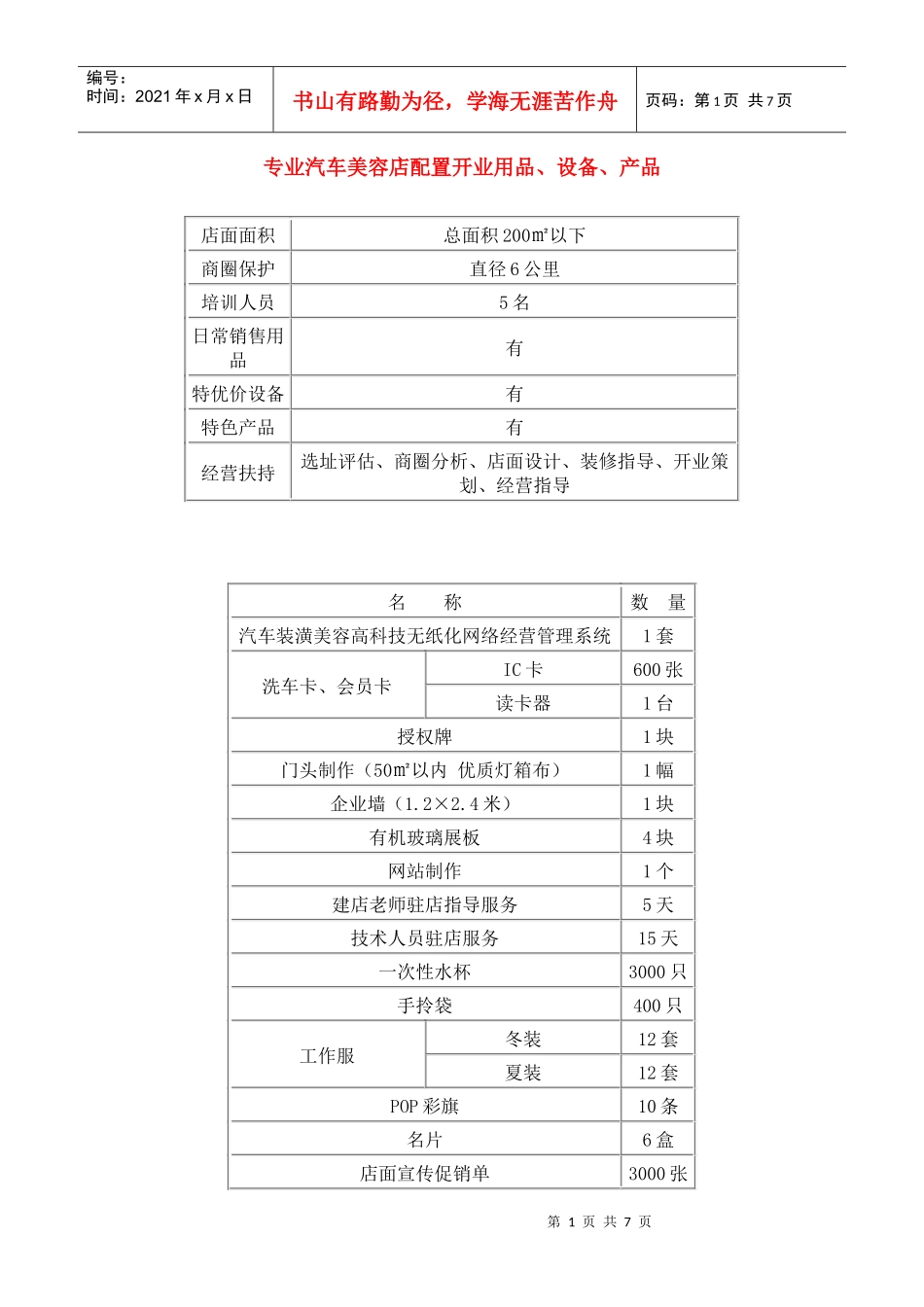 专业汽车美容店配置开业用品_第1页