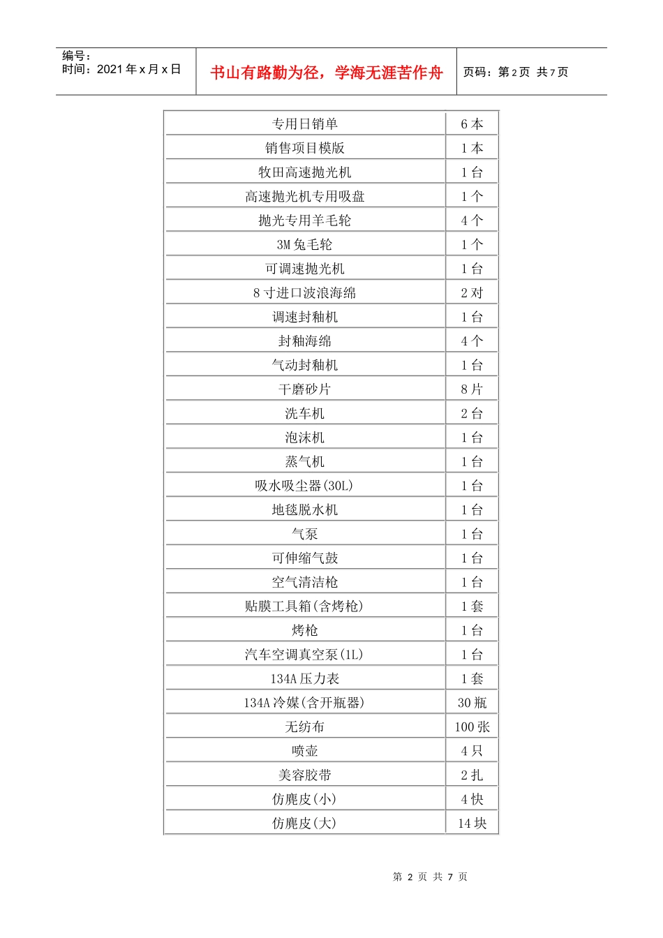 专业汽车美容店配置开业用品_第2页