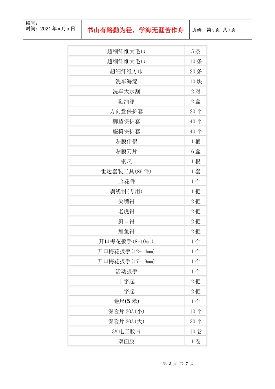 专业汽车美容店配置开业用品_第3页