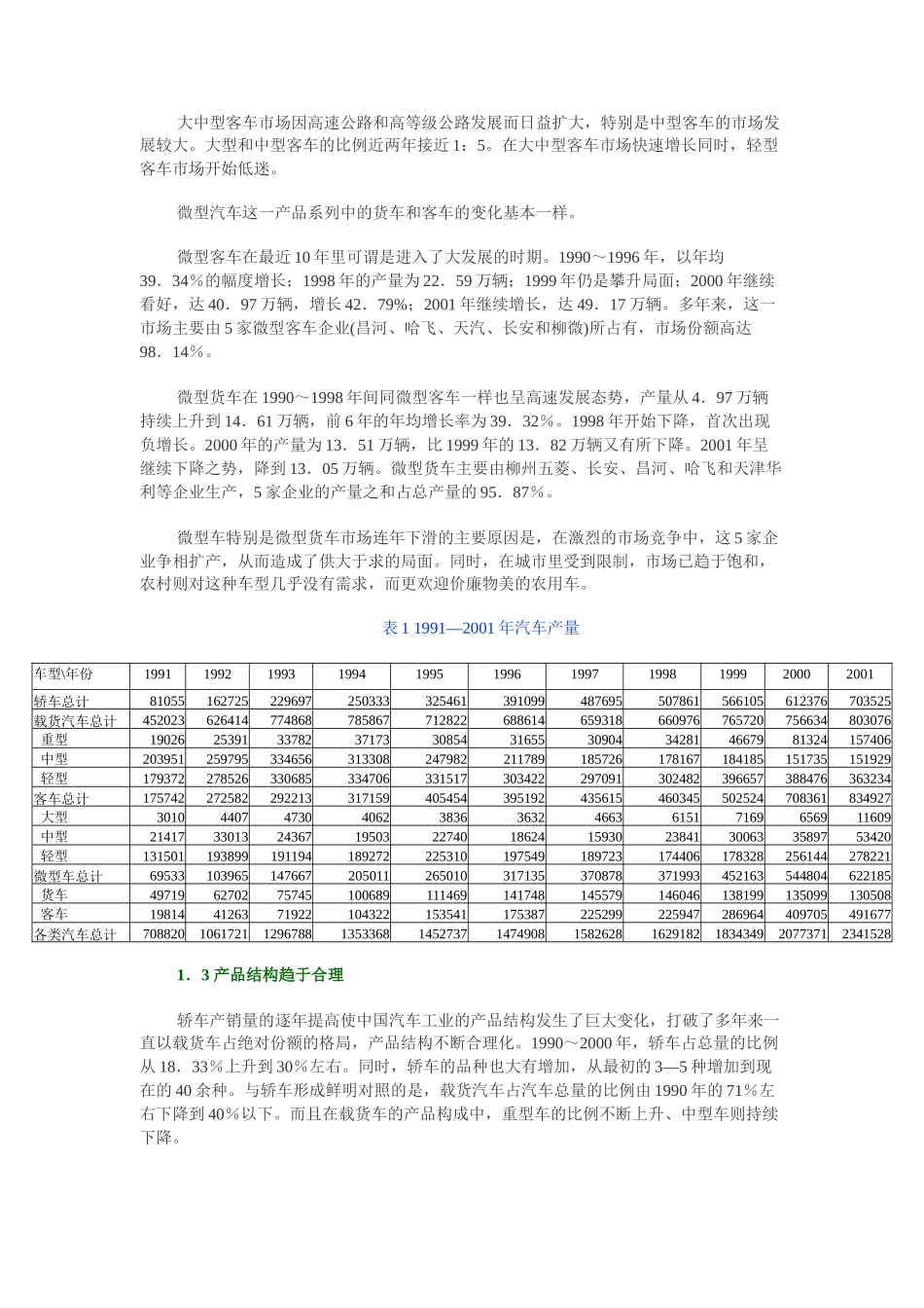 中国汽车市场最近十年发展态势分析_第3页