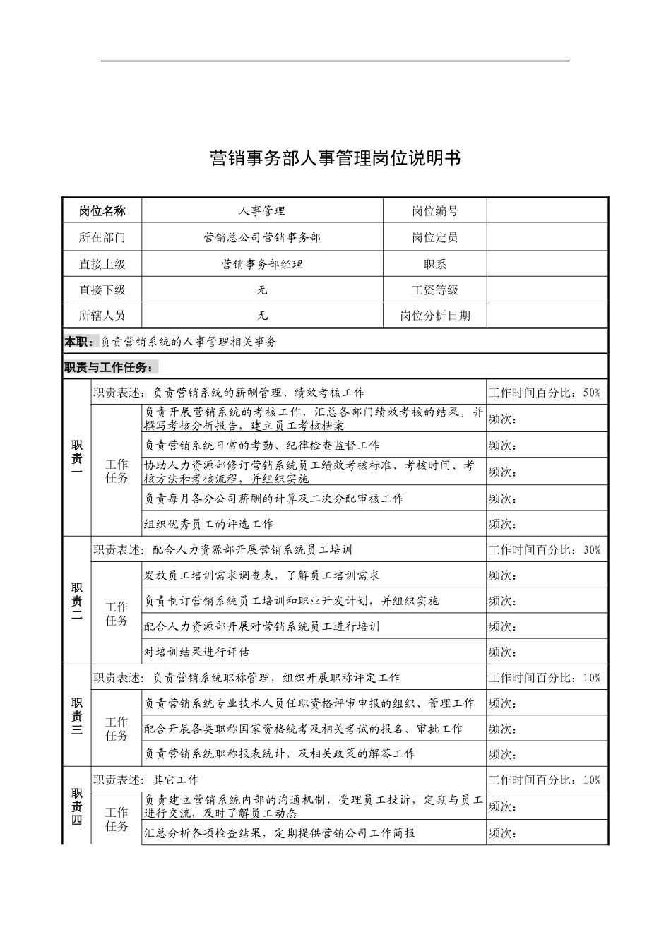 奥康集团营销事务部人事管理岗位说明书_第1页