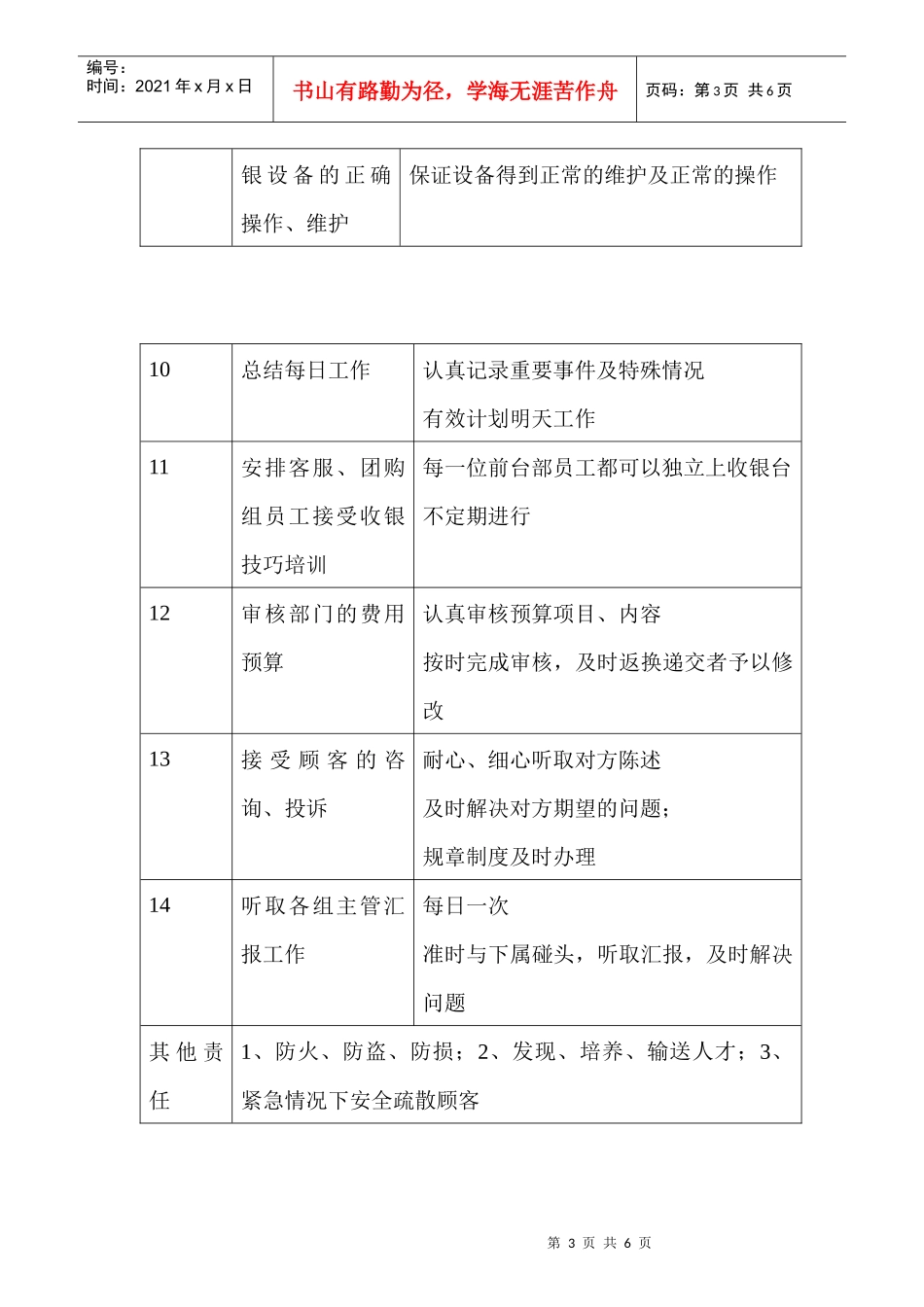 商场超市客服经理职务说明书_第3页