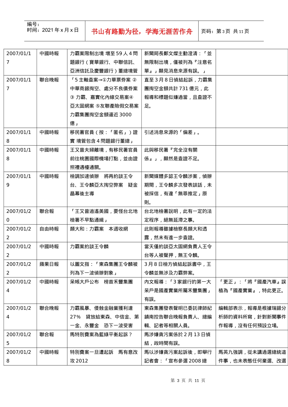 不实新闻报导一览表_第3页