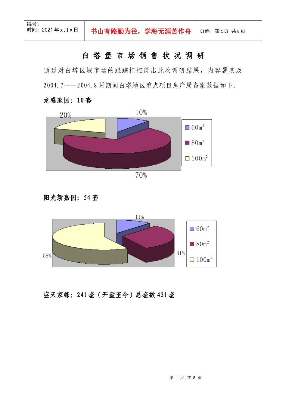 xxxx市场销售状况调研_第1页