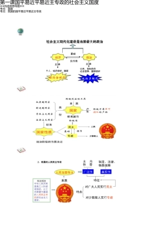思维导图——政治生活部分 