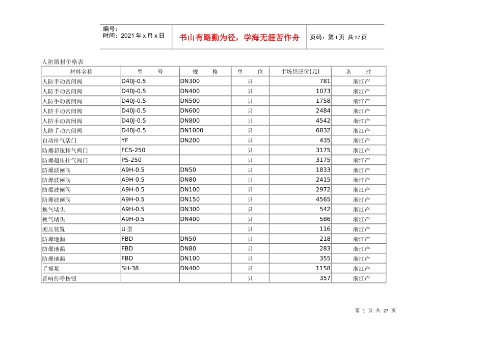人防器材价格表_第1页