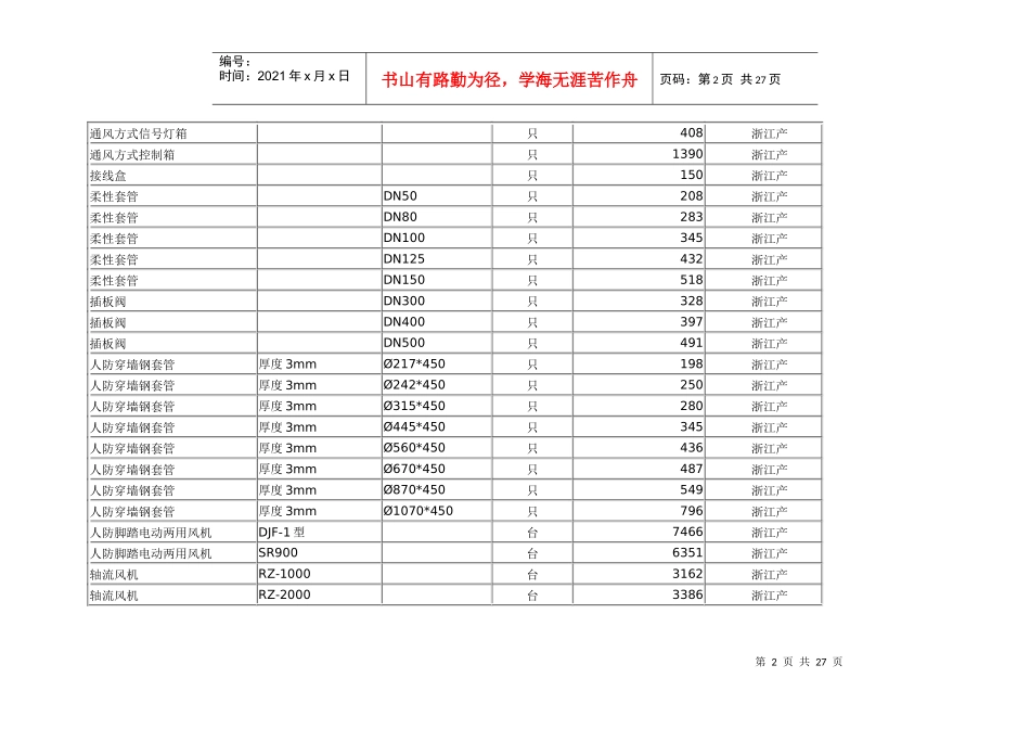 人防器材价格表_第2页