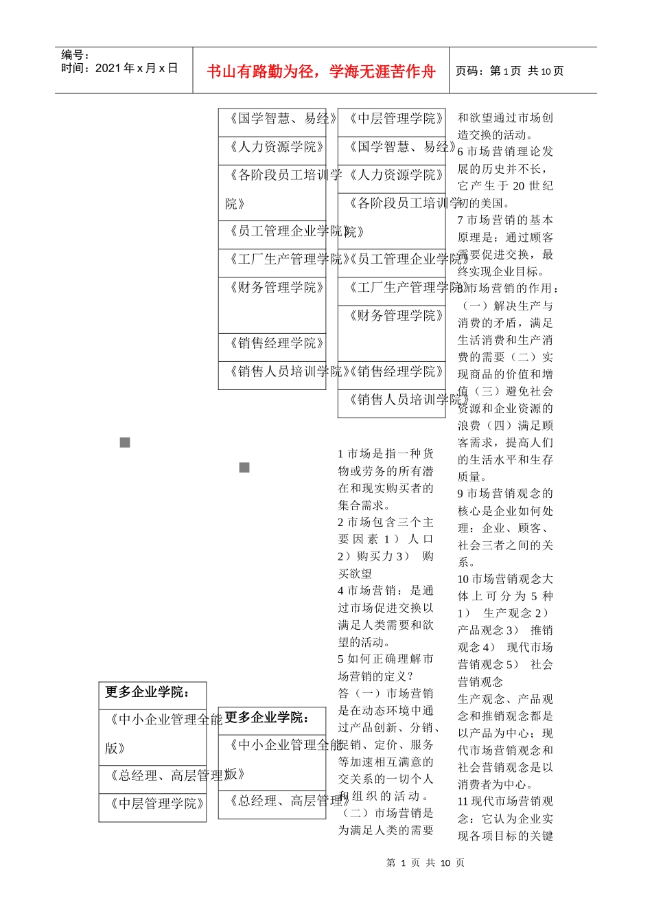 市场营销资料大全_第1页