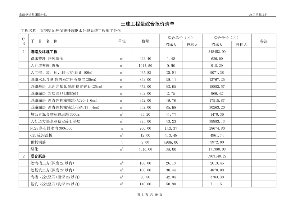 工程量综合报价清单1127_第3页