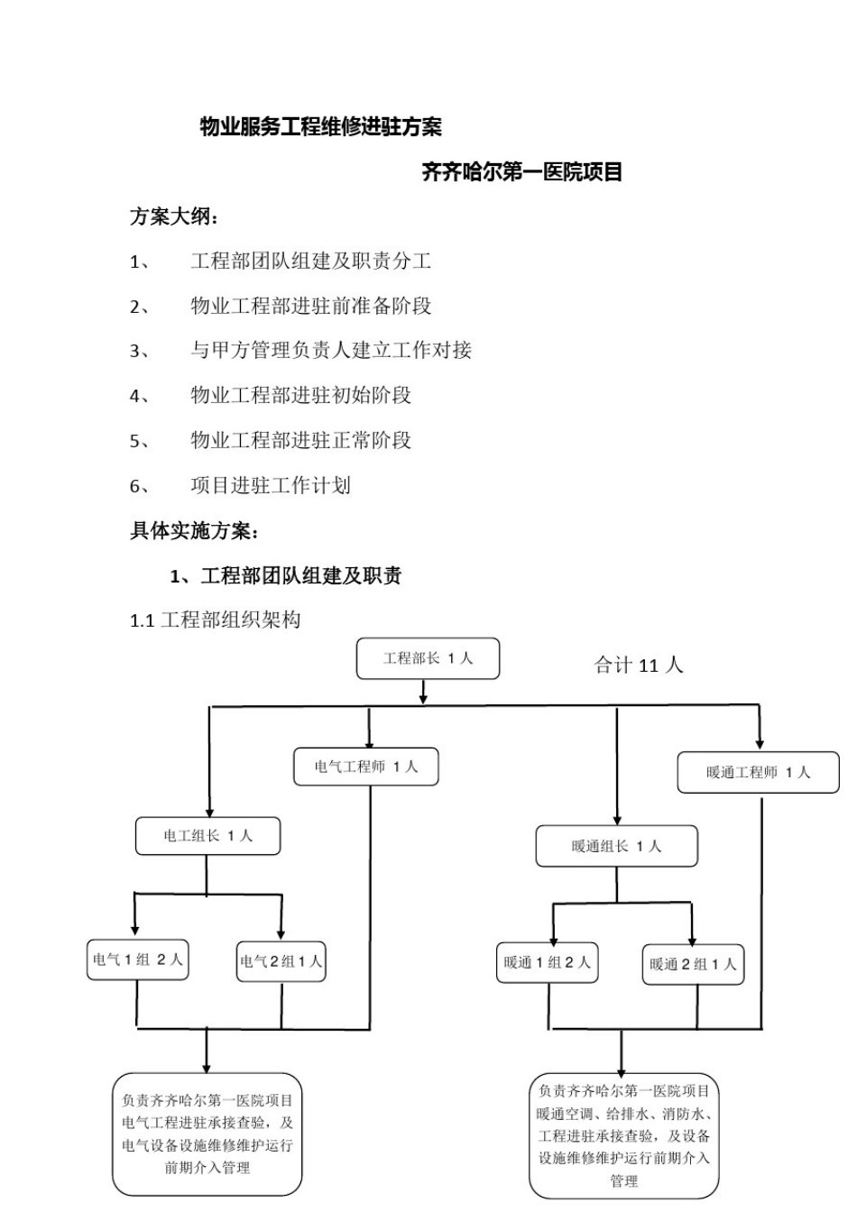 医院物业服务工程维修进驻方案_第1页