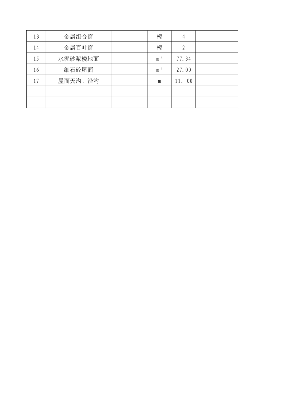 新桥泵站工程安全专项施工方案_第3页
