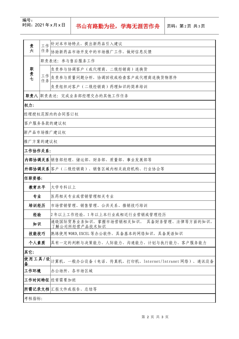 医药企业业务部销售业务员职务说明书_第2页