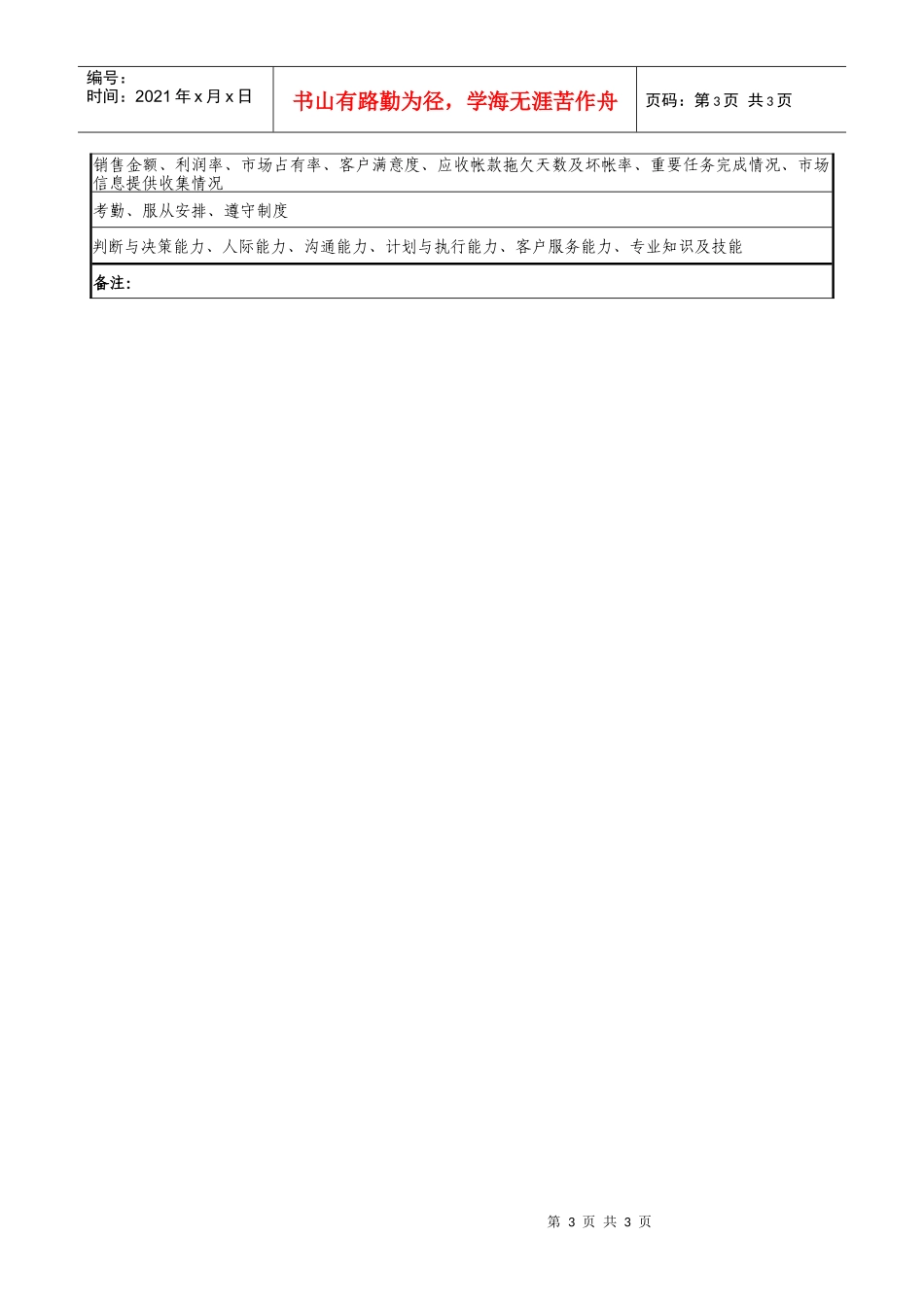 医药企业业务部销售业务员职务说明书_第3页