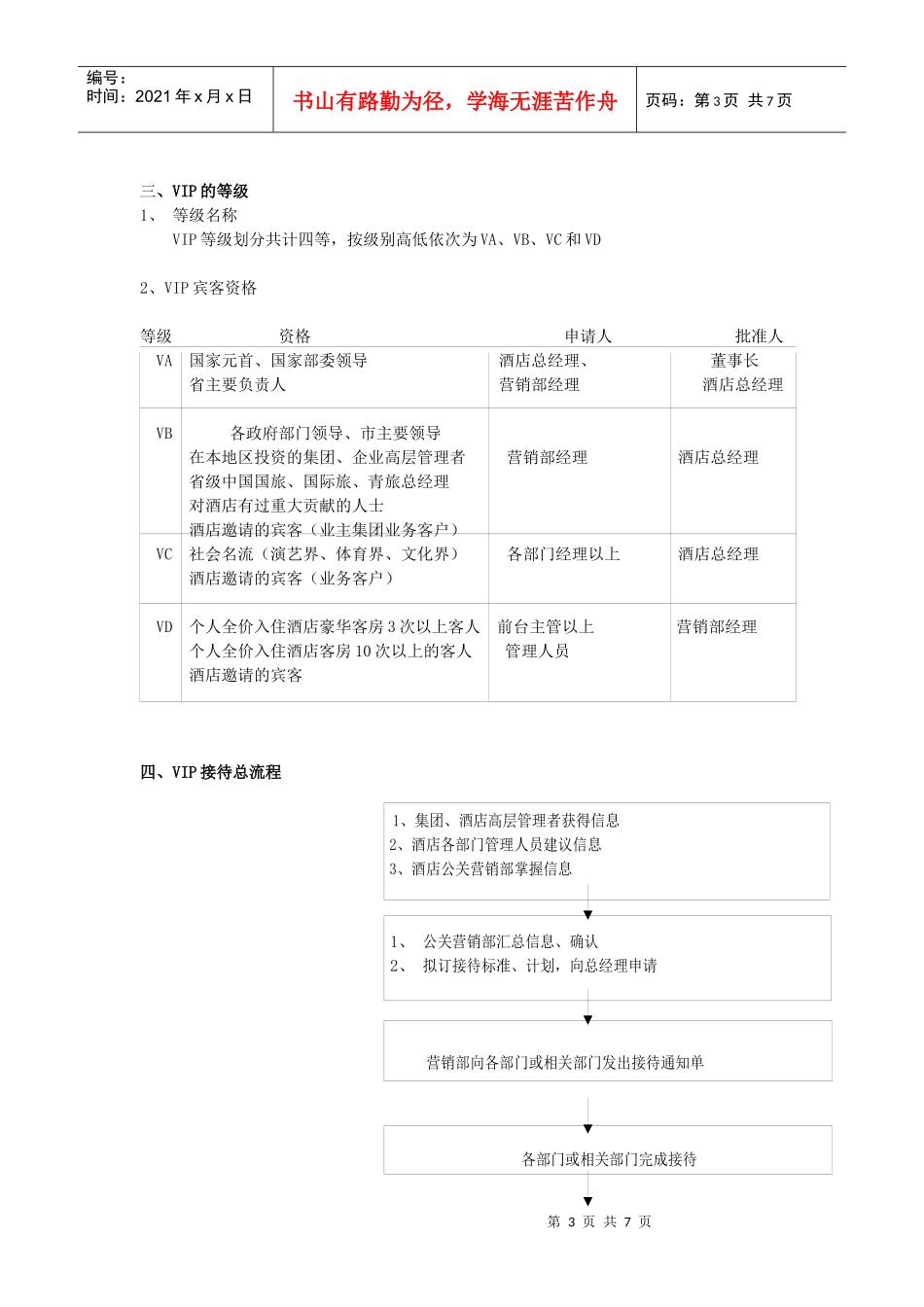 2.营销部VIP接待策划书_第3页