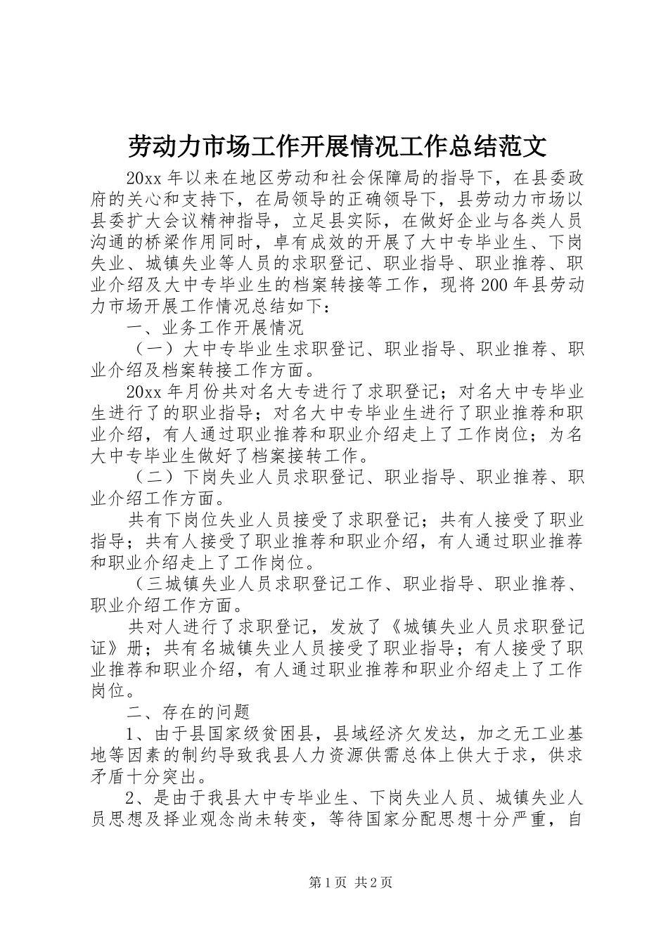劳动力市场工作开展情况工作总结范文_第1页