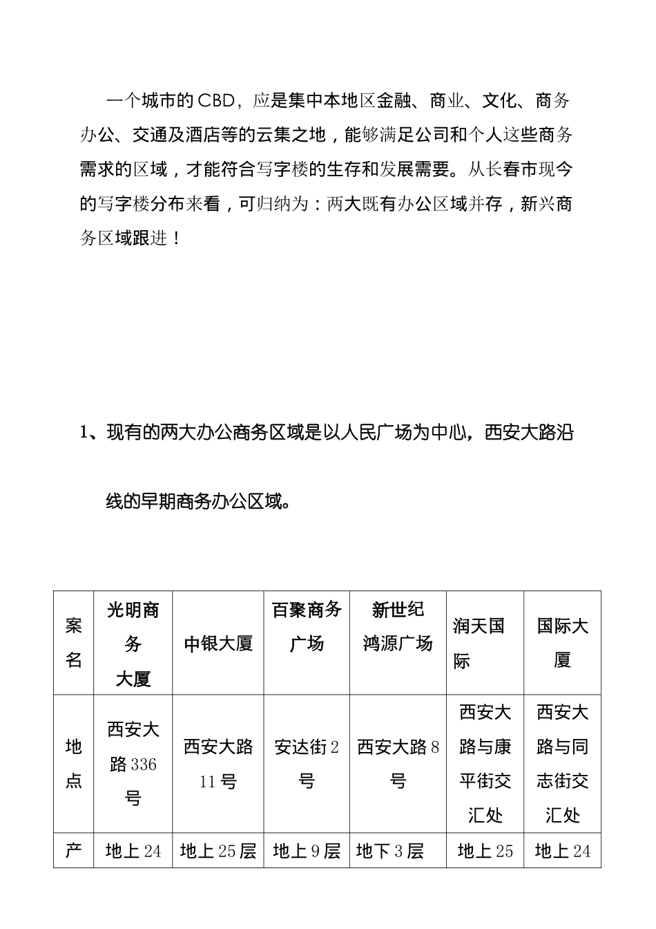 博大华夏长春写字楼市场现况分析_第2页