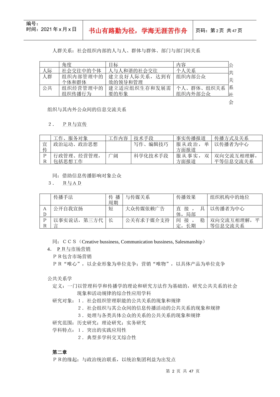 公共关系的基本原理与实务笔记_第2页