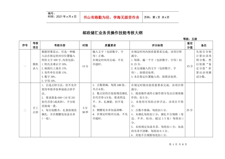 XXXX年邮政储汇业务员大纲_第1页