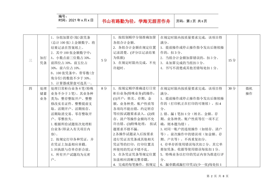XXXX年邮政储汇业务员大纲_第2页