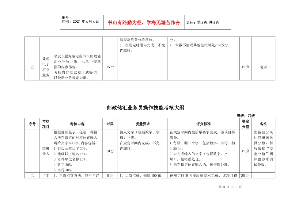 XXXX年邮政储汇业务员大纲_第3页
