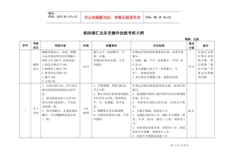XXXX年邮政储汇业务员大纲