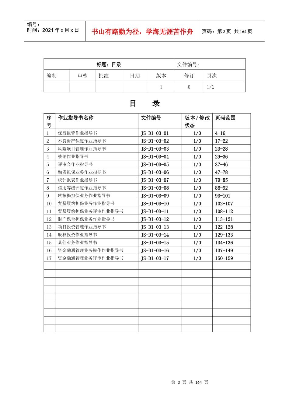 中盈盛达业务管理体系作业指导书_第3页