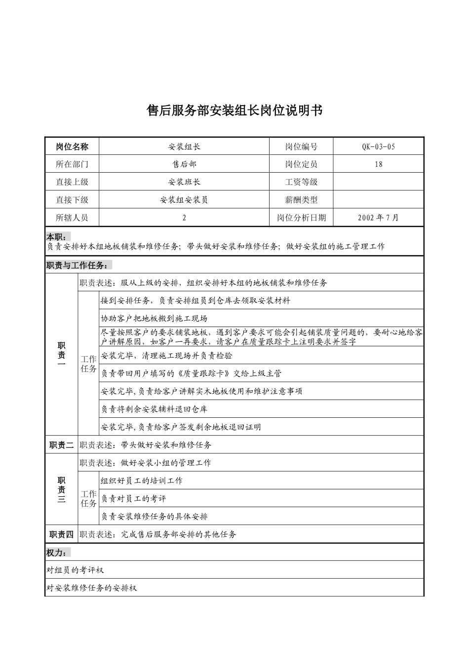 乾坤木业公司售后服务部安装组长岗位说明书_第1页