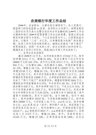 农商银行年度工作总结