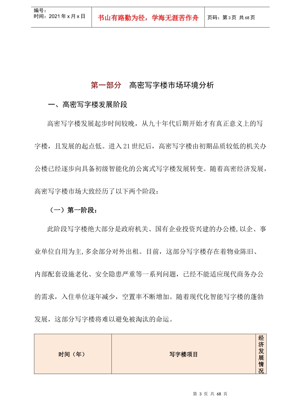 建材经贸广场营销推广全案_第3页