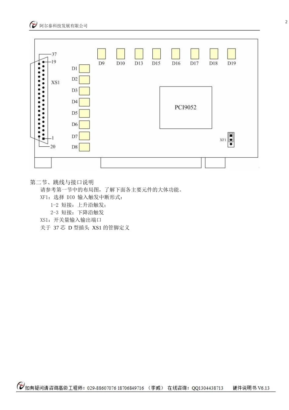 【价格】IO数字量卡 多路开关量控制卡 光隔离数字量输入输出卡)系列_第3页