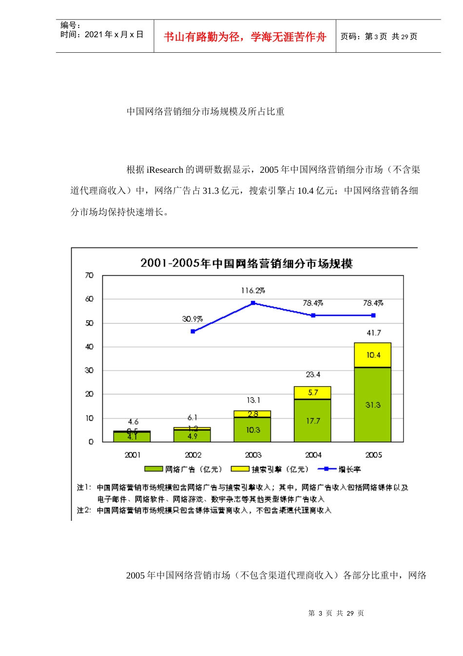 广告与资讯管理及应用_第3页