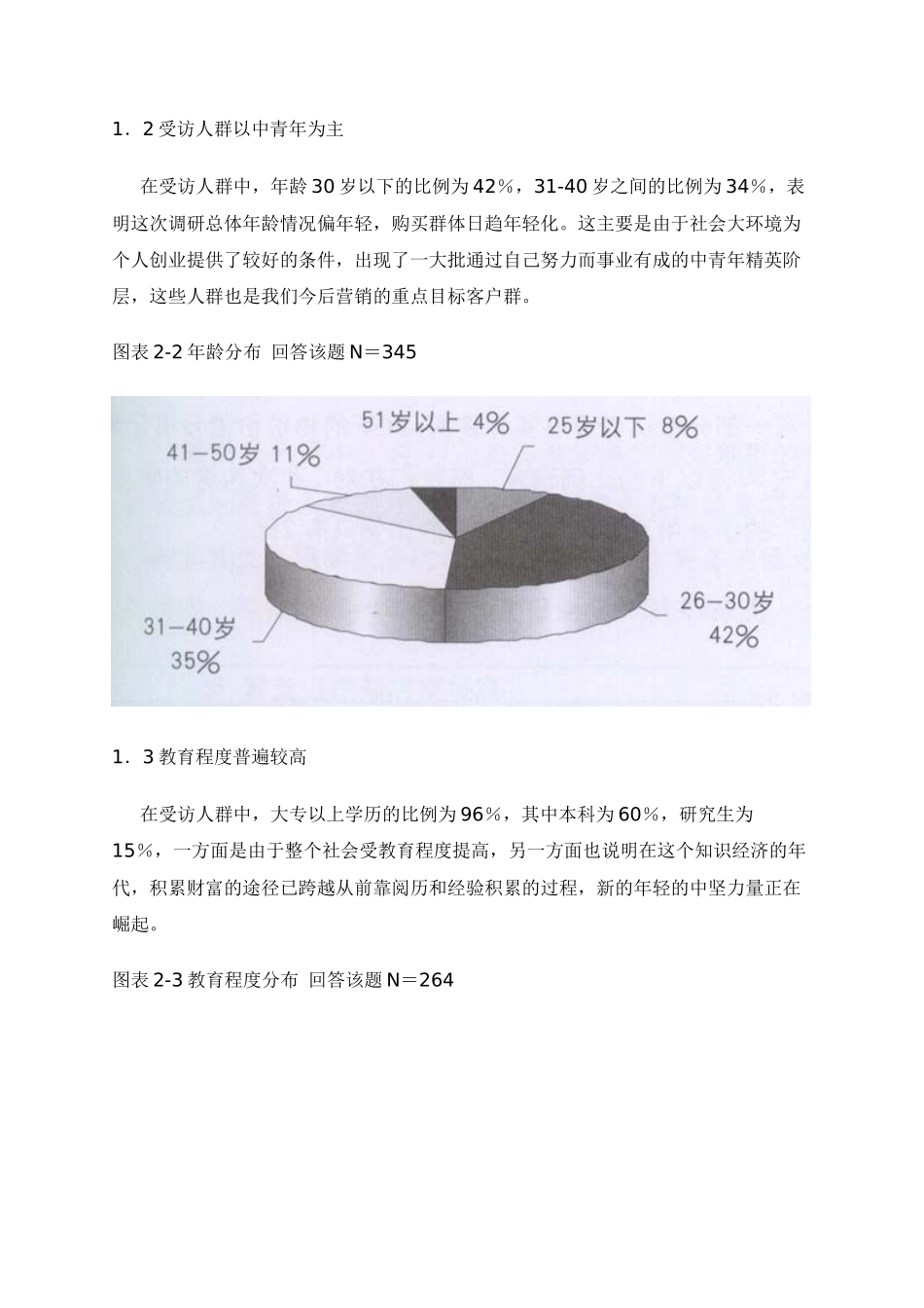 北京高端别墅市场需求调研报告_第3页