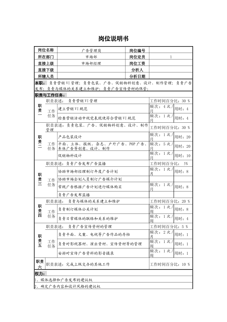 广告管理岗岗位说明书_第1页