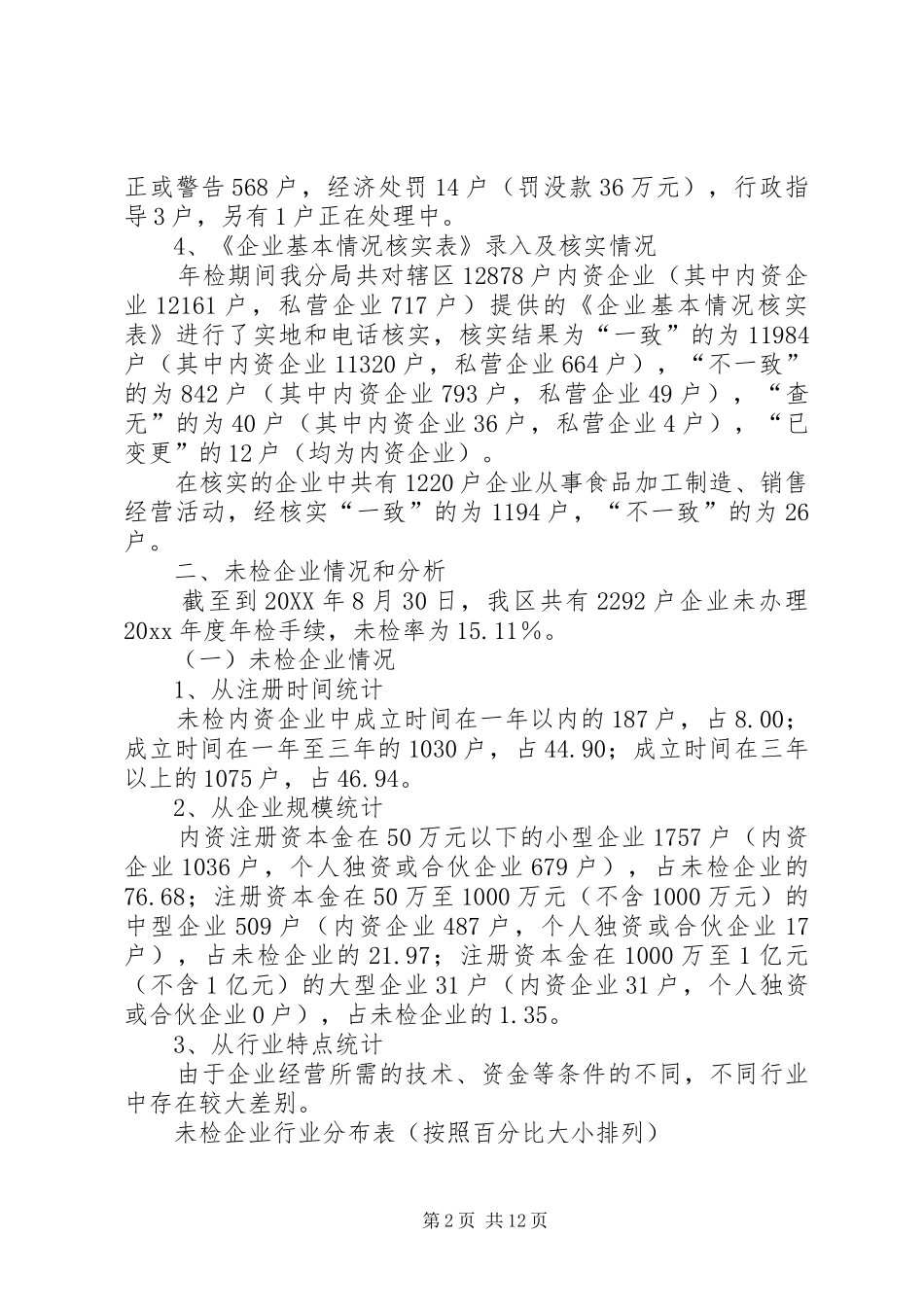 内资企业年度年检工作总结_第2页