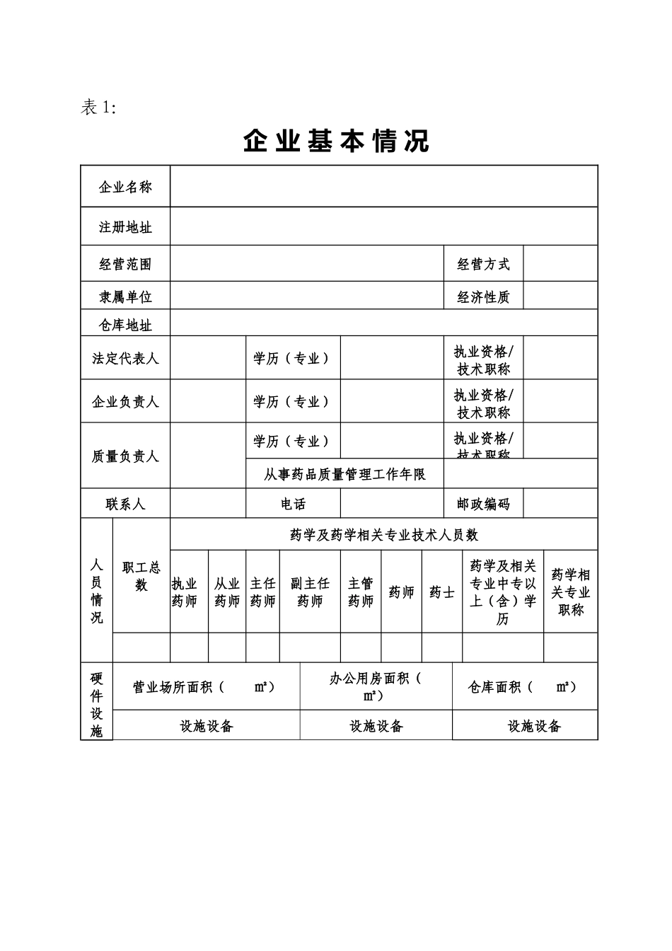 新开办药店审查表_第3页