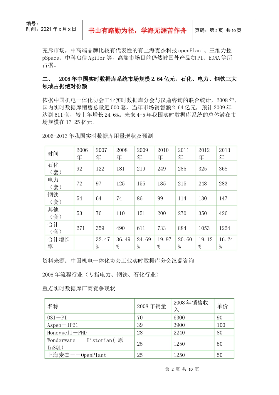 全球及我国实时数据库系统市场分析_第2页