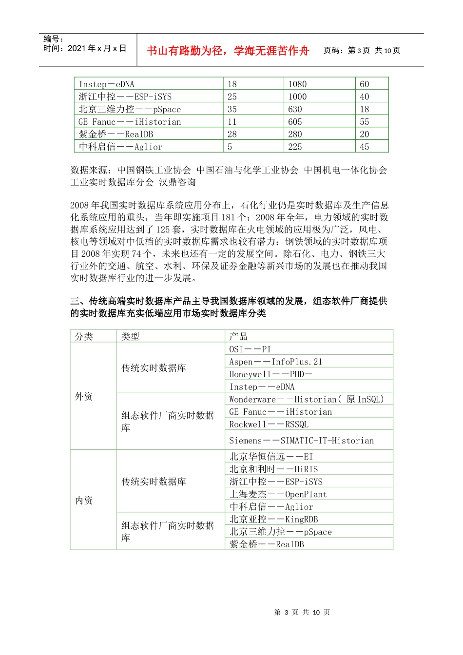 全球及我国实时数据库系统市场分析_第3页