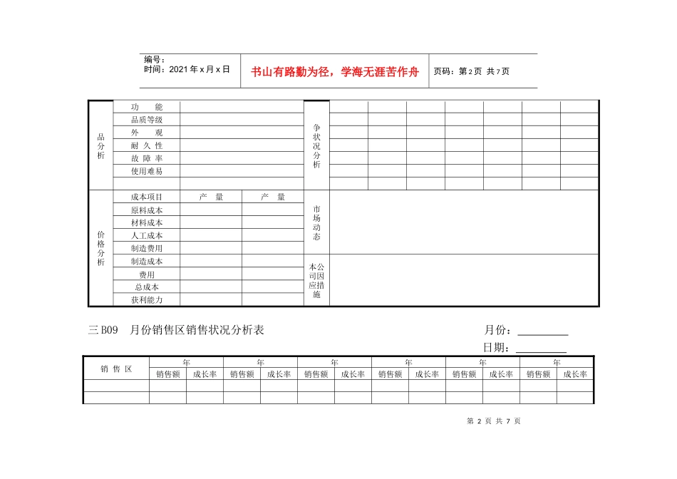 企业管理表格 营销管理B横表格_第2页