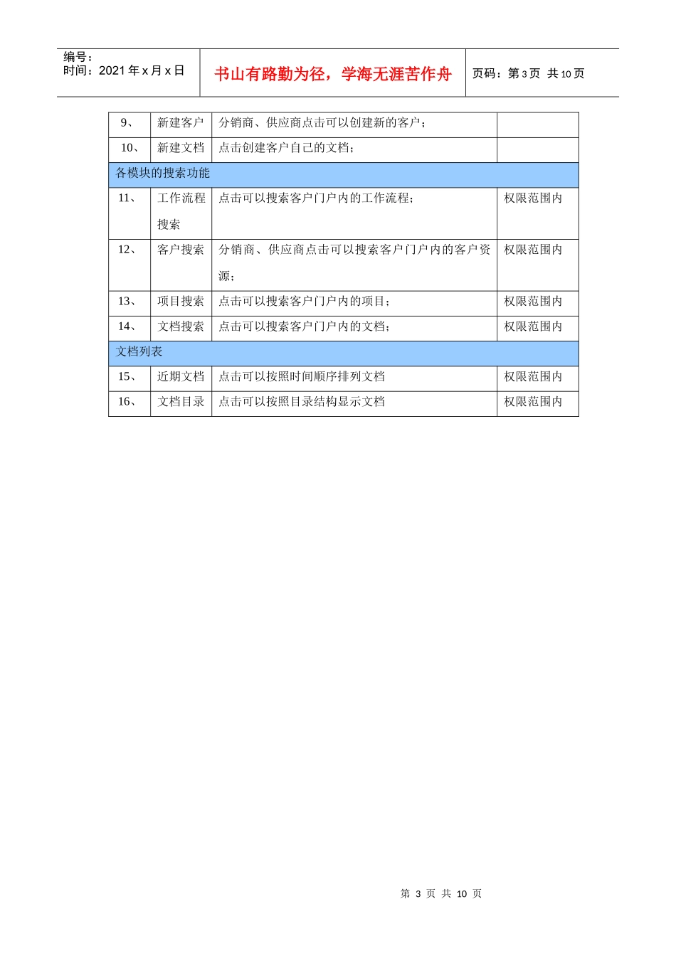 客户使用向导_第3页