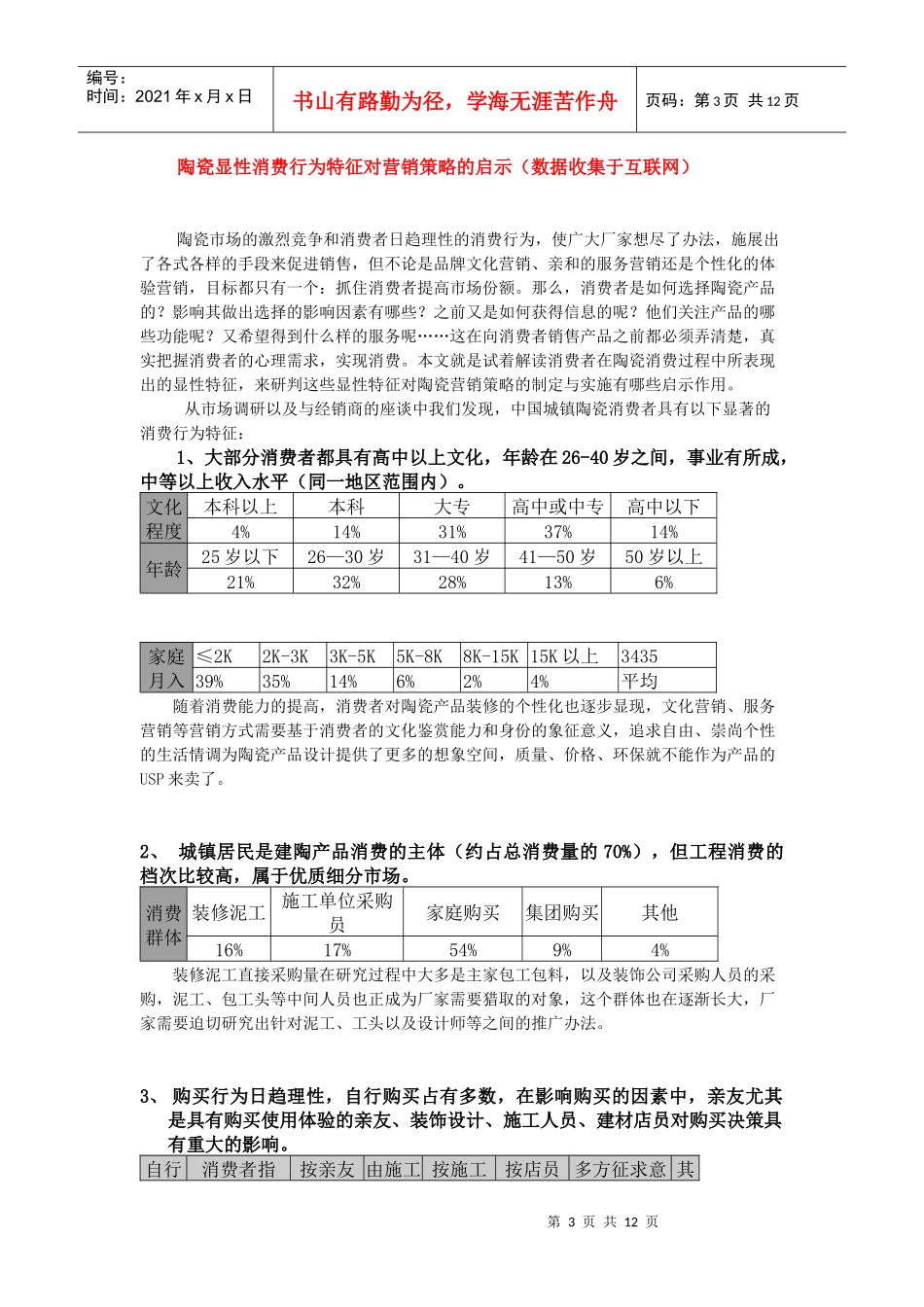 【网络营销】陶瓷企业的网络营销方案_第3页