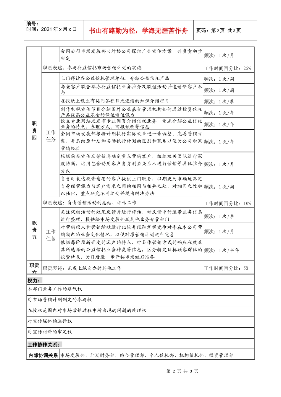 公益信托部市场推广专责职务说明书_第2页