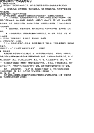 学校固定资产的分类与编号(仅供参考) 